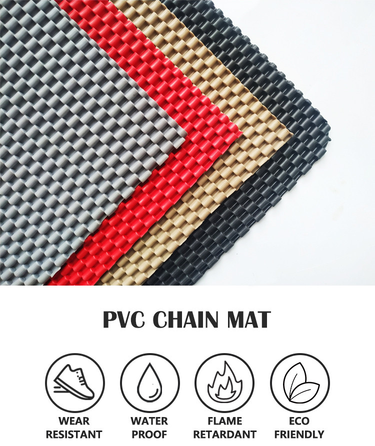 PVC-Chain